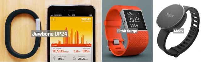 Rent wearable technology before you buy